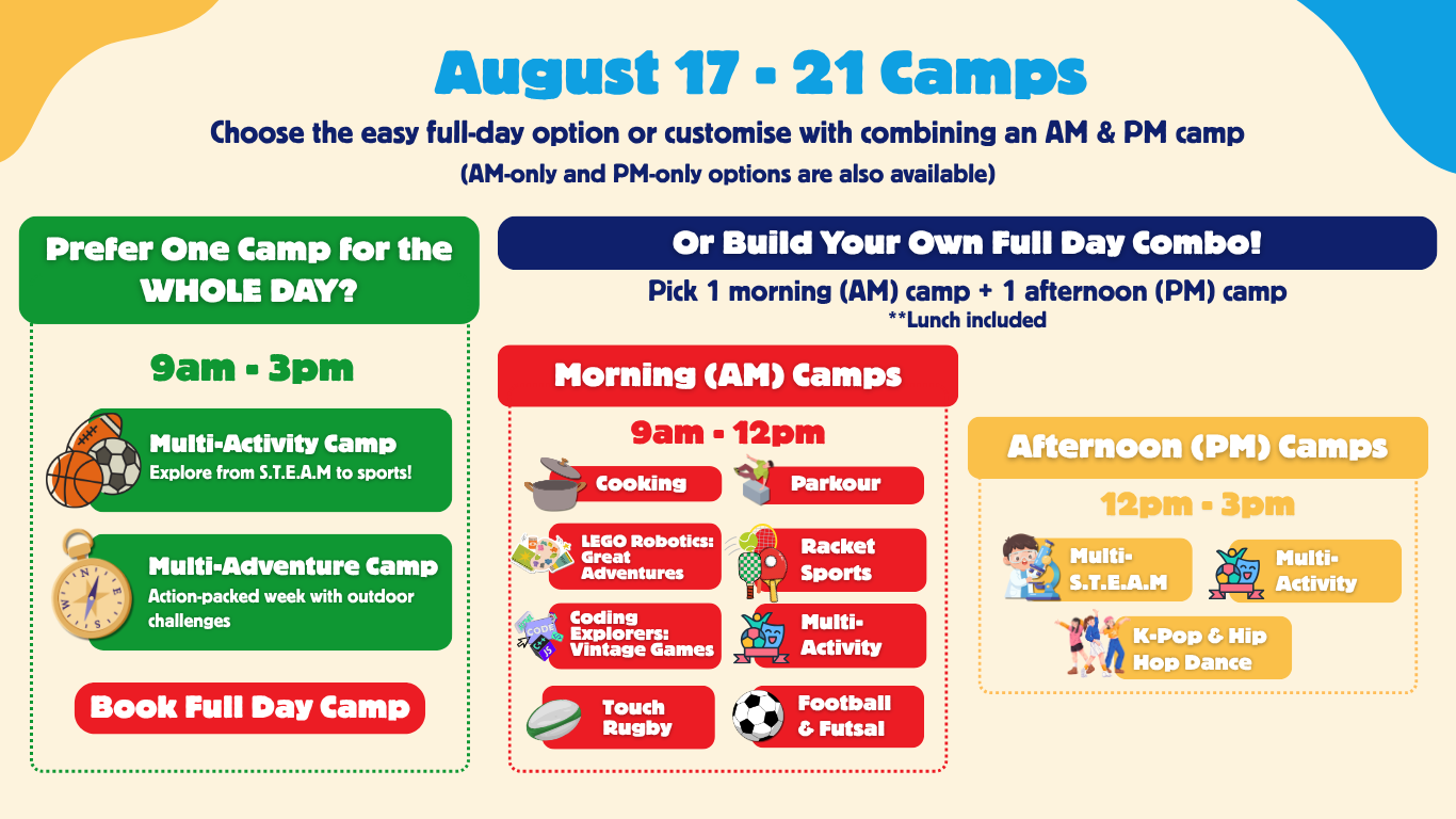 IFS holiday camp week 1 activity overview