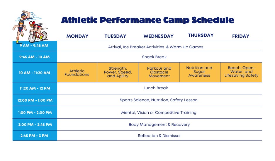 Athletic Performance Camp daily schedule from Monday to Friday, 9:00am to 3:00pm